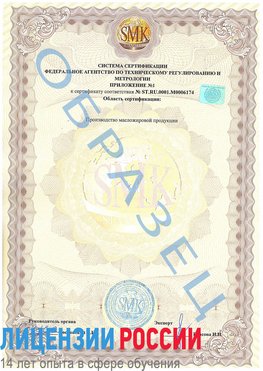 Образец сертификата соответствия (приложение) Гай Сертификат ISO 22000